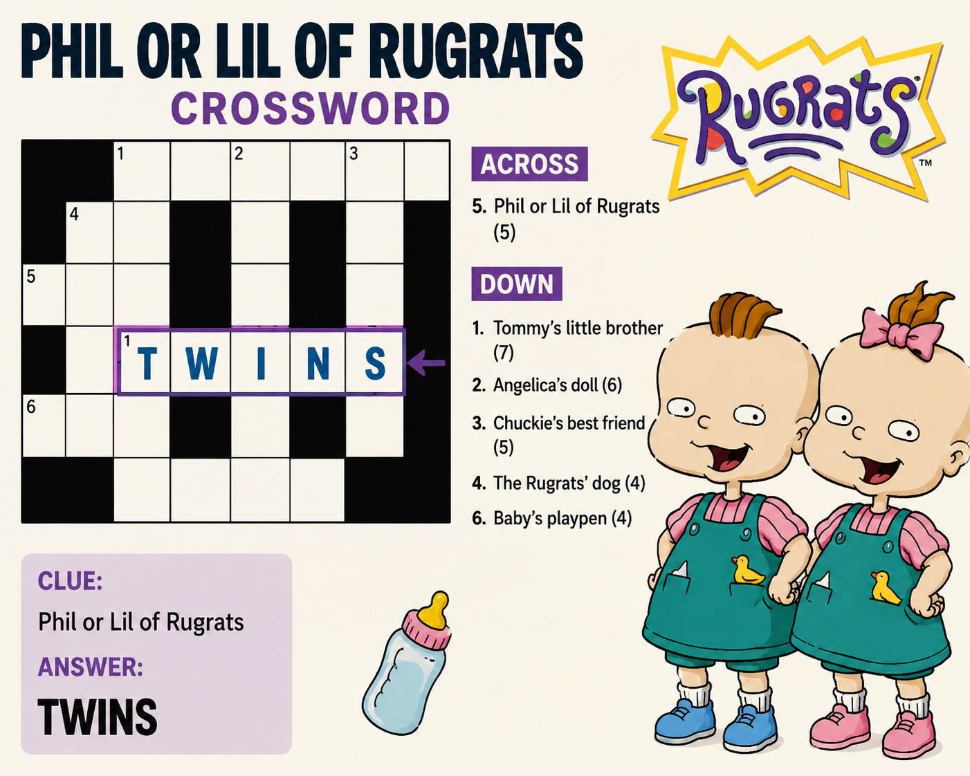 Phil or lil of rugrats crossword