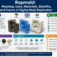 Repmold