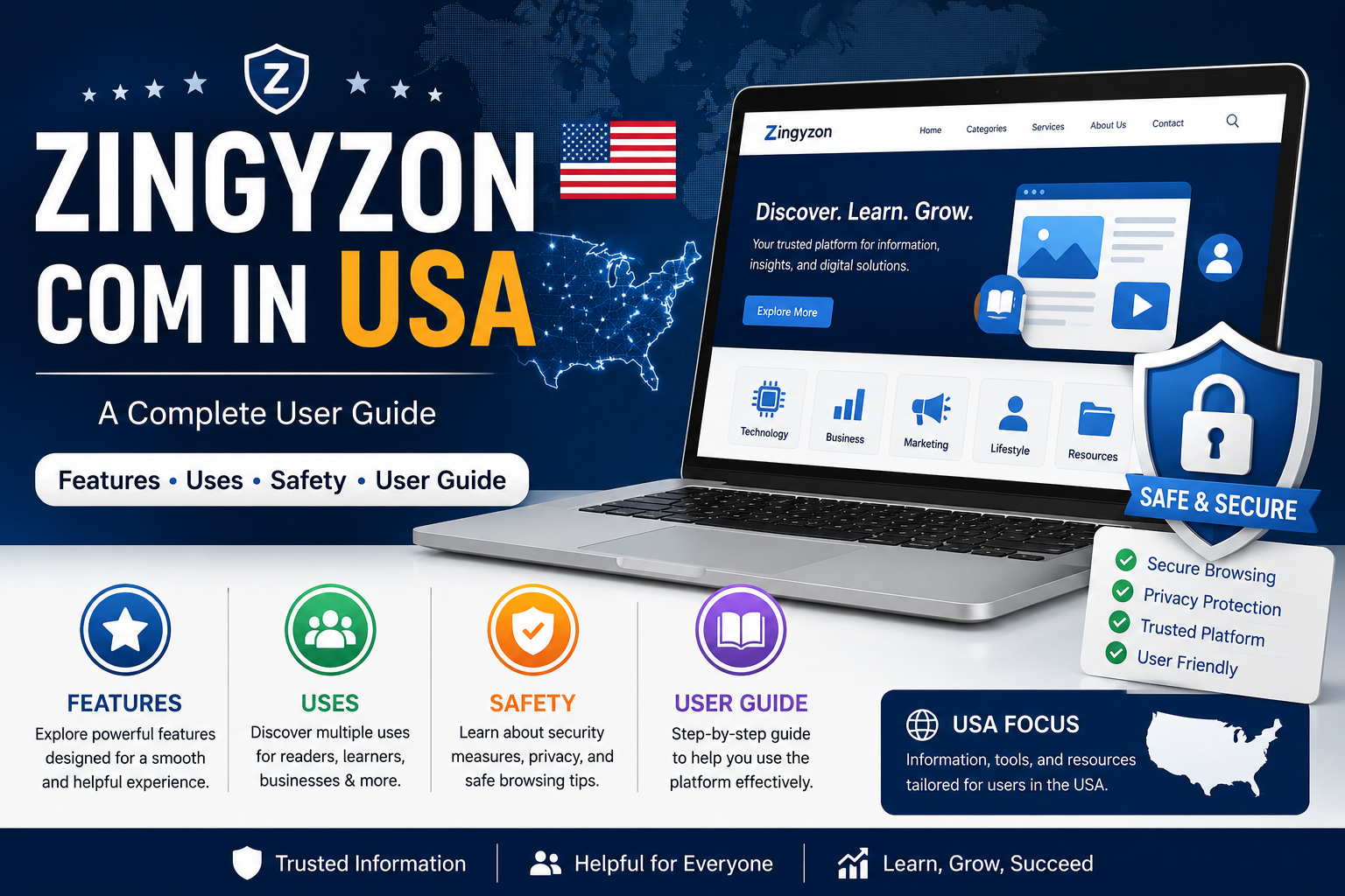 Zingyzon Com in USA