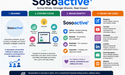Sosoactive